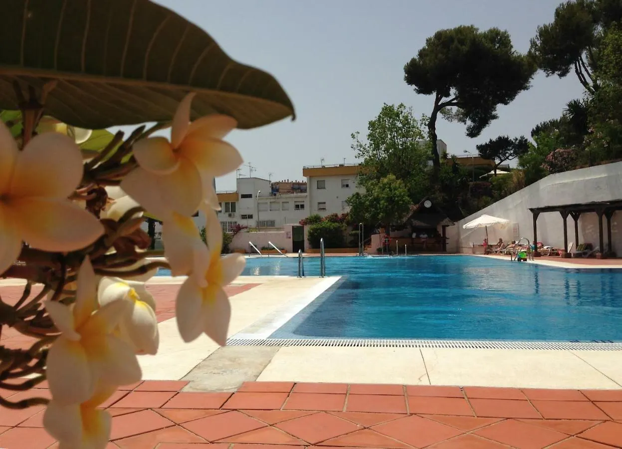 Casa Joca Duquesa location